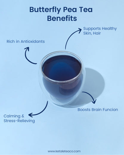 Butterfly Pea Tea